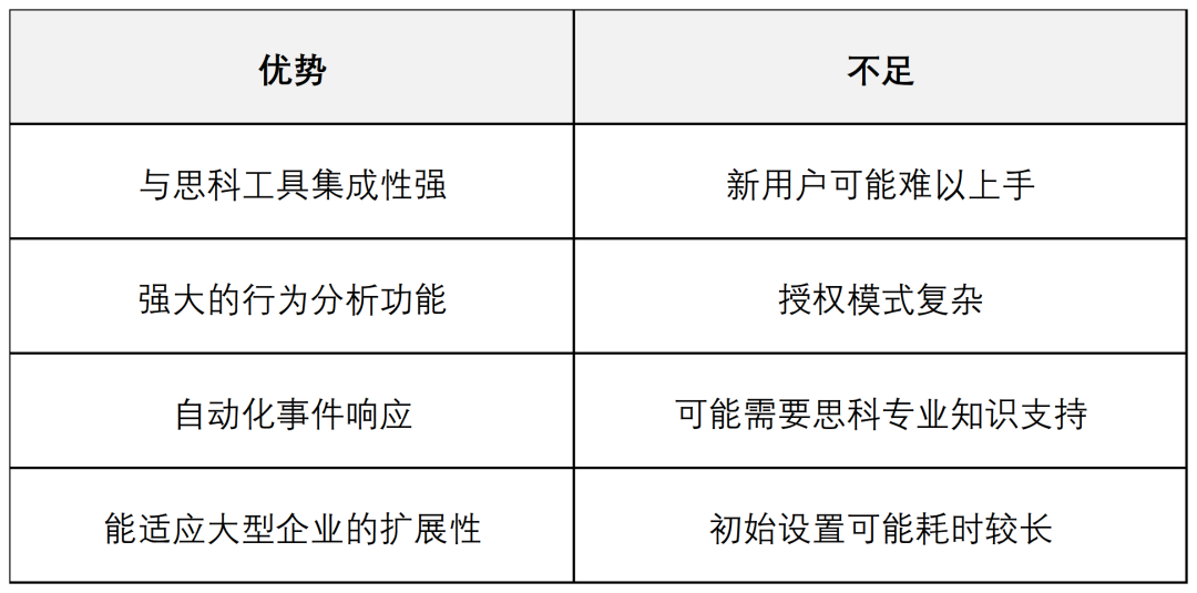 windows 7下面很多软件安装不兼容的解决方法