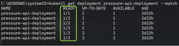 5大步骤+10个案例，SQL优化万能公式！