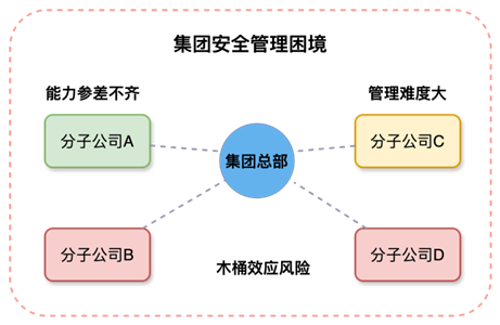 和杠精聊Redis多线程