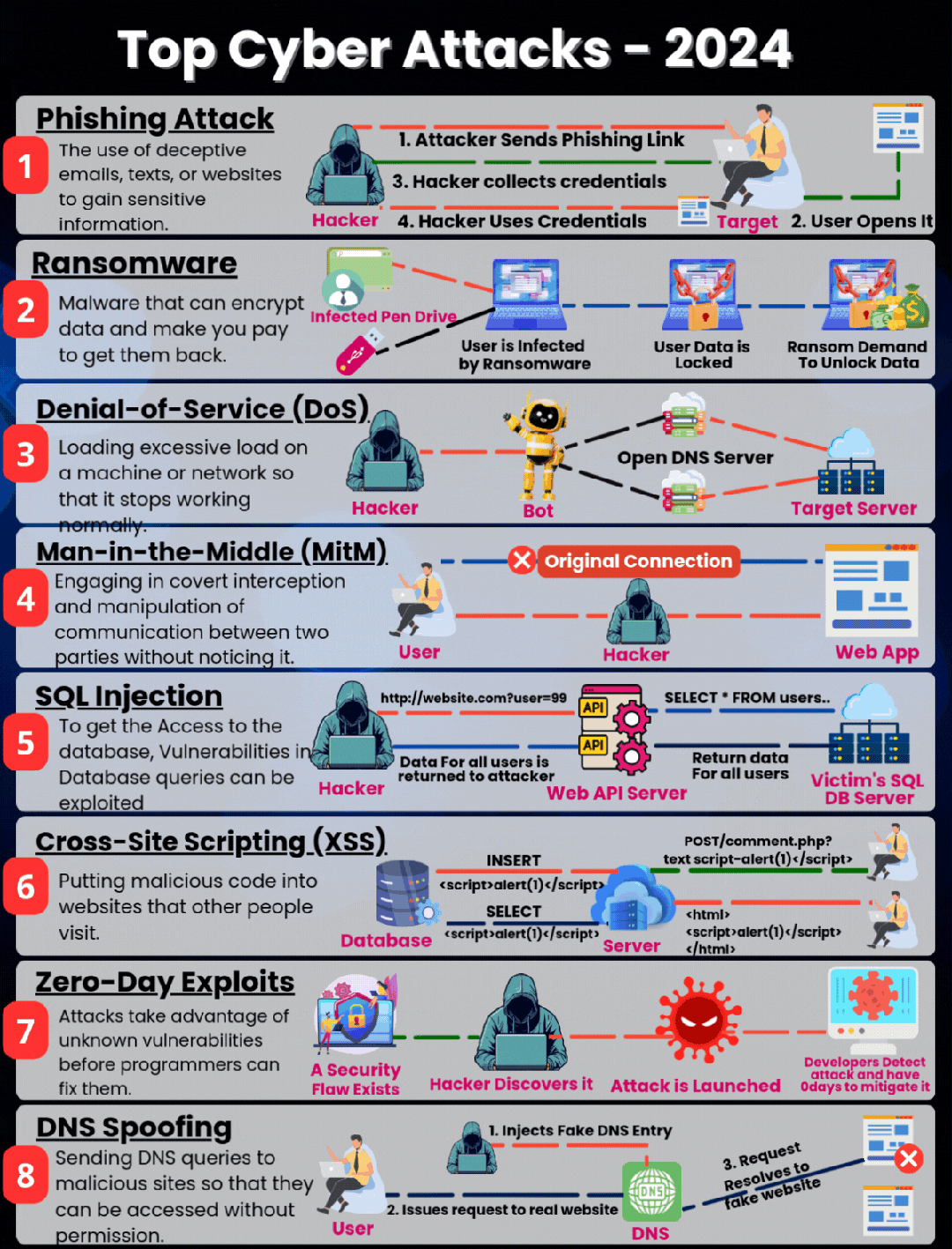 GO语言面试题(五)!