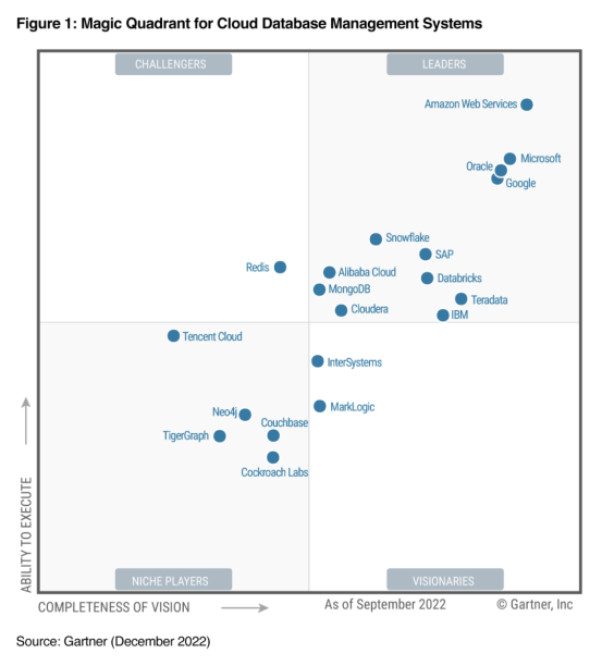 macOS的15个安全技巧（二）