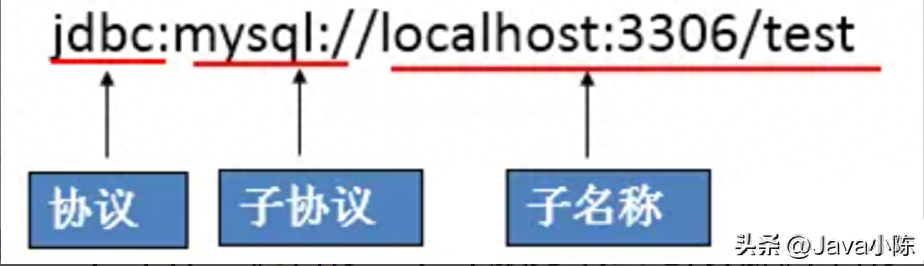 企业如何挖掘物联网的价值