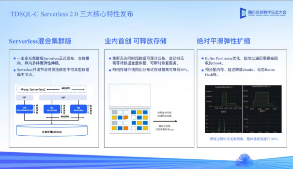 如何找出Linux系统中内置模块的信息
