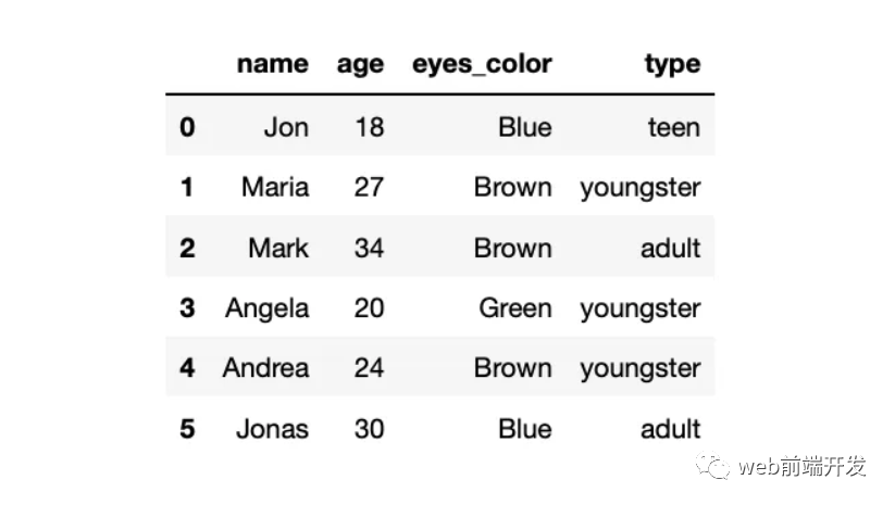 ​天地和兴完成D轮近7亿融资  着力建构工业网络安全服务体系