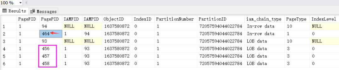 超大内存环境下的Oracle RAC参数设置建议