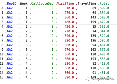 【面试题】Linux运维之交换机/路由有哪些重点面试题?