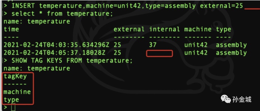 安全软件生命周期之规范性安全软件生命周期流程: SAFE Code