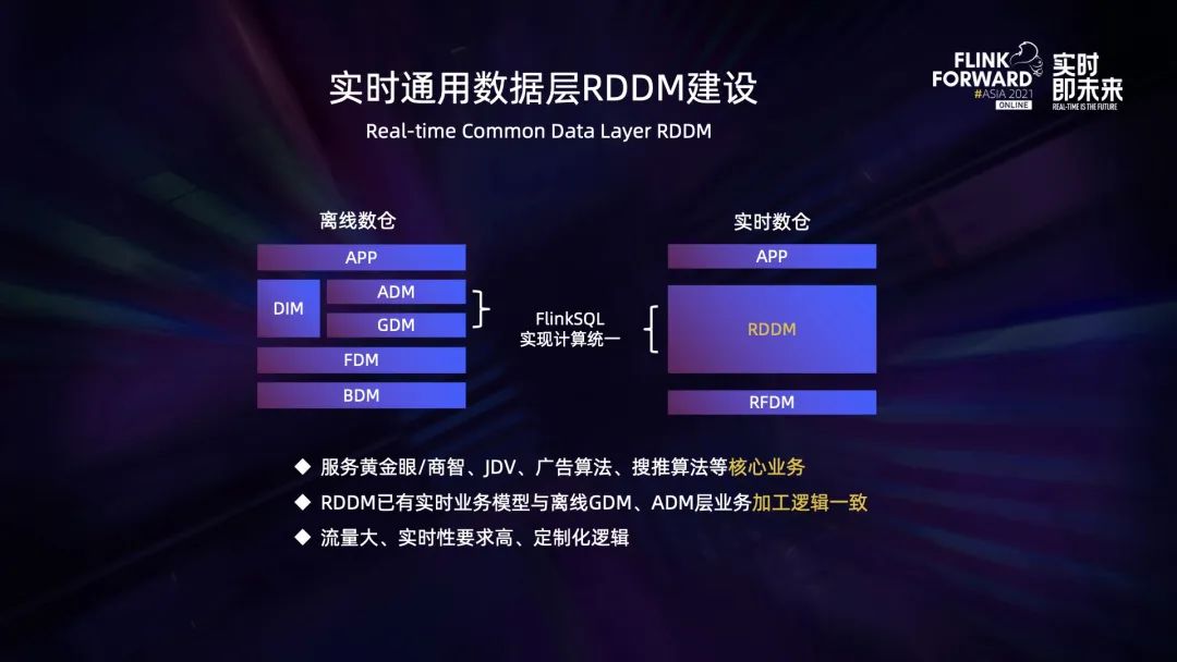 关于 MyISAM 引擎，你可能不知道的三件事