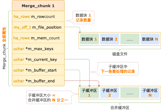 值得关注的十二大网络安全风险评估工具及选型指南