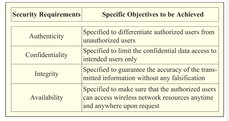 Elasticsearch实战指南：让你的业务搜索飞起来