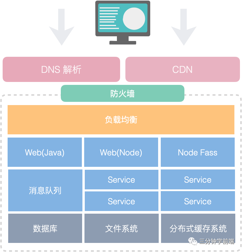建设银行U盾在windows 7上的使用方法