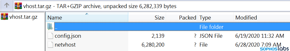 CFMX连接 MySQL4.1易出现的错误
