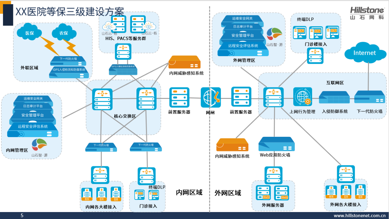 windows 7插入USB移动存储设备没反应不弹出自动播放窗口