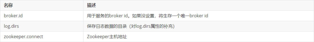 新手怎么才能挑选有投资价值的域名?有什么好的技巧?