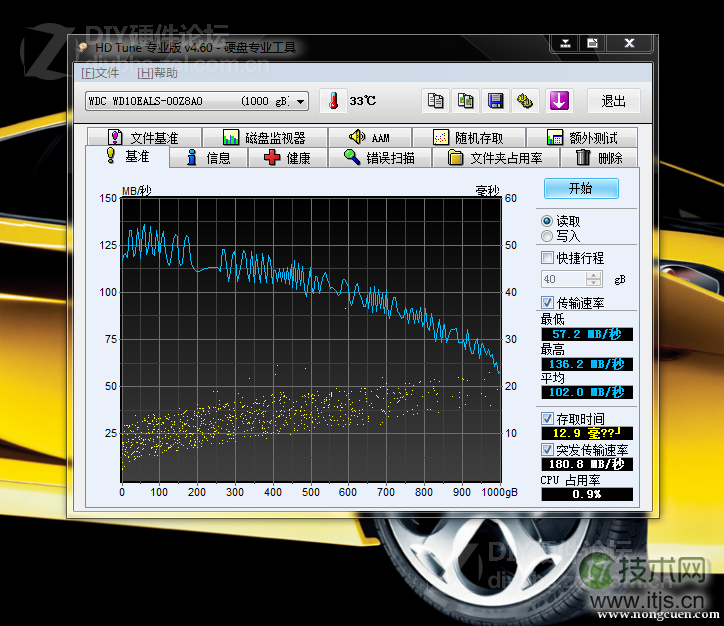 MySQL left join, right join的区别