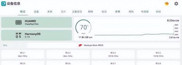 如何给Python的MySQL模块加功能