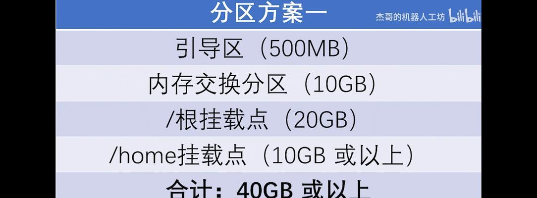 禁用win IPV6协议解决玩游戏时总是跳出ping问题