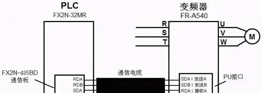 域名解析要知道哪些？新手要如何完成动态域名解析？