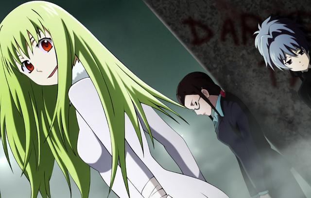 DB2取得当前时间的正确描述