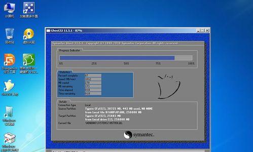 Linux网络监控工具大点兵